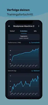 Fitep android App screenshot 4